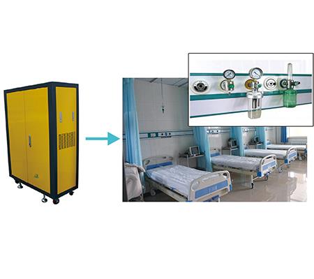 Úsáid Gineadóirí Oxygen Tionscail