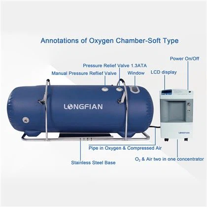 20PSI Tiúchan Ocsaigin Hyperbaric Don Seomra Ocsaigin